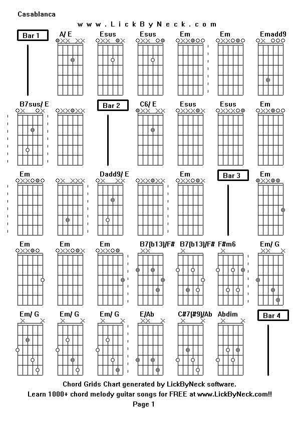 Chord Grids Chart of chord melody fingerstyle guitar song-Casablanca,generated by LickByNeck software.