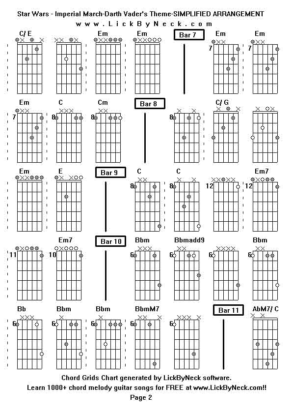 Lick By Neck - Learn Solo Chord Melody Fingerstyle Guitar ...