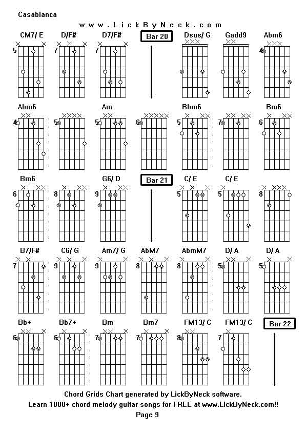 Chord Grids Chart of chord melody fingerstyle guitar song-Casablanca,generated by LickByNeck software.