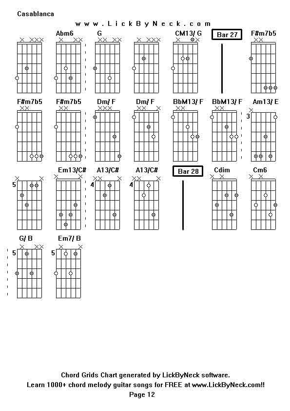 Chord Grids Chart of chord melody fingerstyle guitar song-Casablanca,generated by LickByNeck software.