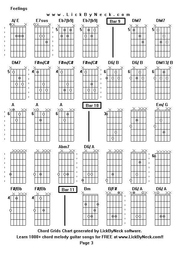 Chord Grids Chart of chord melody fingerstyle guitar song-Feelings,generated by LickByNeck software.
