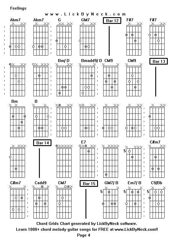 Chord Grids Chart of chord melody fingerstyle guitar song-Feelings,generated by LickByNeck software.