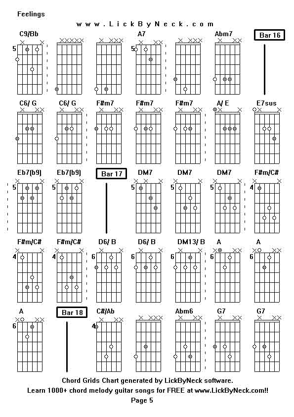 Chord Grids Chart of chord melody fingerstyle guitar song-Feelings,generated by LickByNeck software.