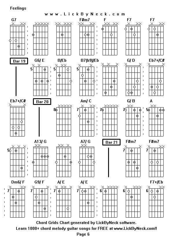 Chord Grids Chart of chord melody fingerstyle guitar song-Feelings,generated by LickByNeck software.