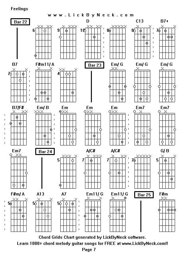 Chord Grids Chart of chord melody fingerstyle guitar song-Feelings,generated by LickByNeck software.