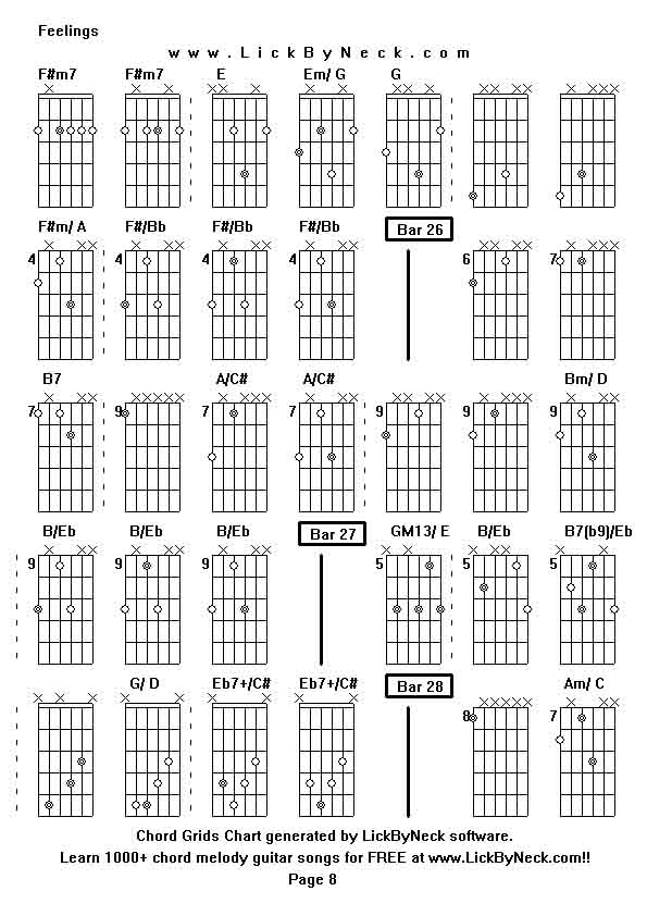 Chord Grids Chart of chord melody fingerstyle guitar song-Feelings,generated by LickByNeck software.