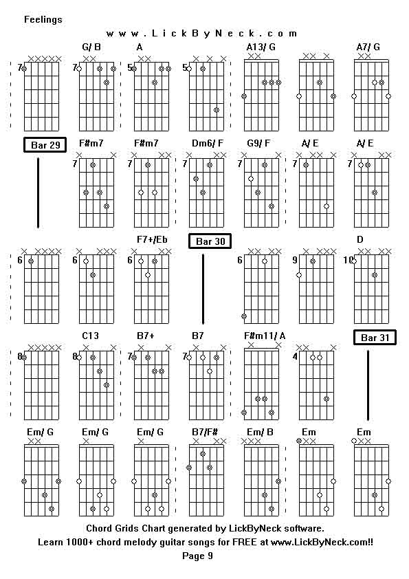 Chord Grids Chart of chord melody fingerstyle guitar song-Feelings,generated by LickByNeck software.