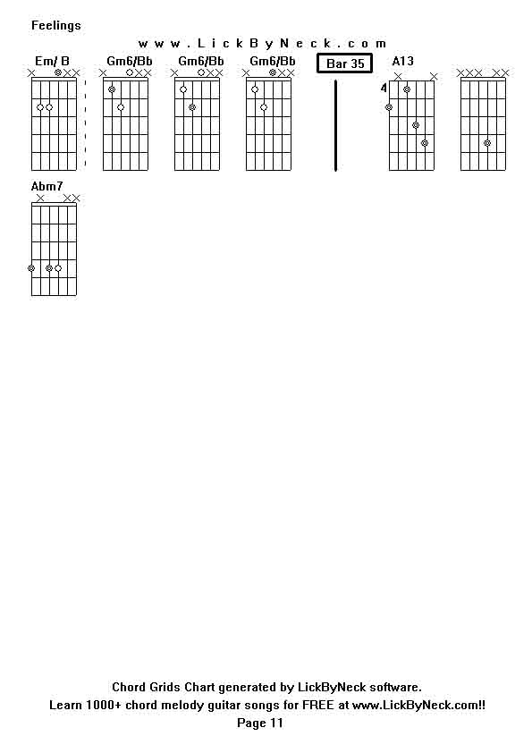 Chord Grids Chart of chord melody fingerstyle guitar song-Feelings,generated by LickByNeck software.