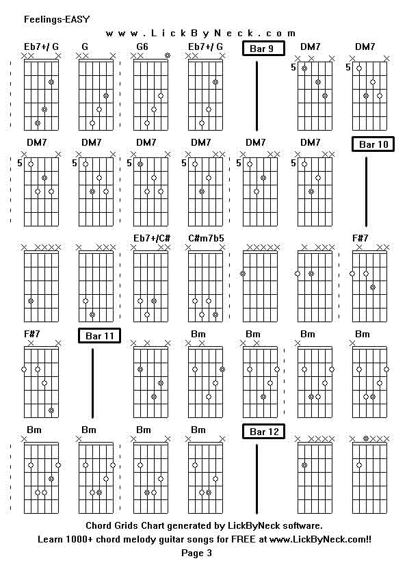 Chord Grids Chart of chord melody fingerstyle guitar song-Feelings-EASY,generated by LickByNeck software.