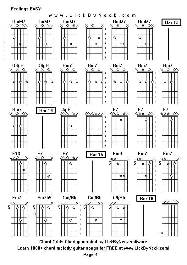 Chord Grids Chart of chord melody fingerstyle guitar song-Feelings-EASY,generated by LickByNeck software.