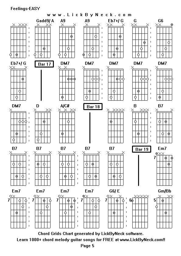 Chord Grids Chart of chord melody fingerstyle guitar song-Feelings-EASY,generated by LickByNeck software.