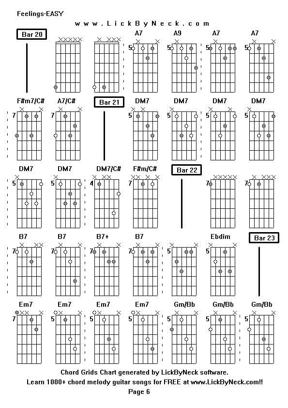 Chord Grids Chart of chord melody fingerstyle guitar song-Feelings-EASY,generated by LickByNeck software.