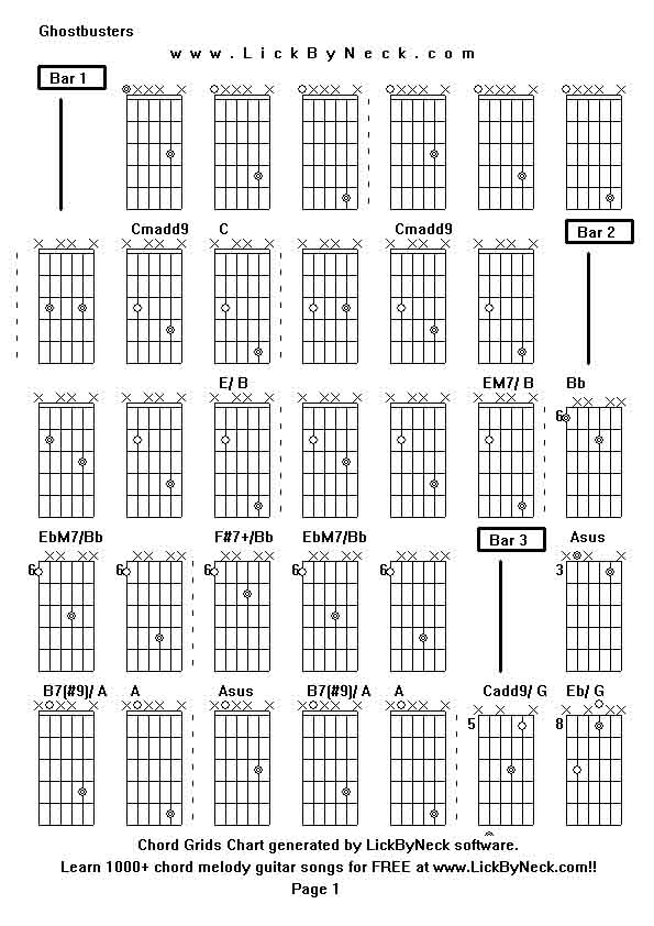 Chord Grids Chart of chord melody fingerstyle guitar song-Ghostbusters,generated by LickByNeck software.