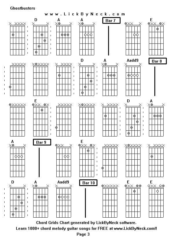 Chord Grids Chart of chord melody fingerstyle guitar song-Ghostbusters,generated by LickByNeck software.