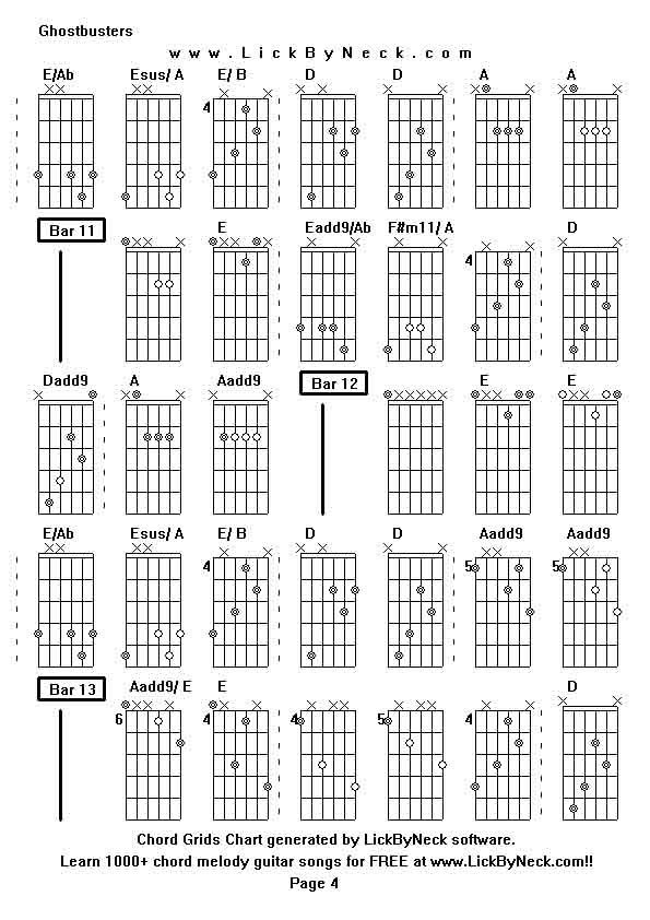 Chord Grids Chart of chord melody fingerstyle guitar song-Ghostbusters,generated by LickByNeck software.