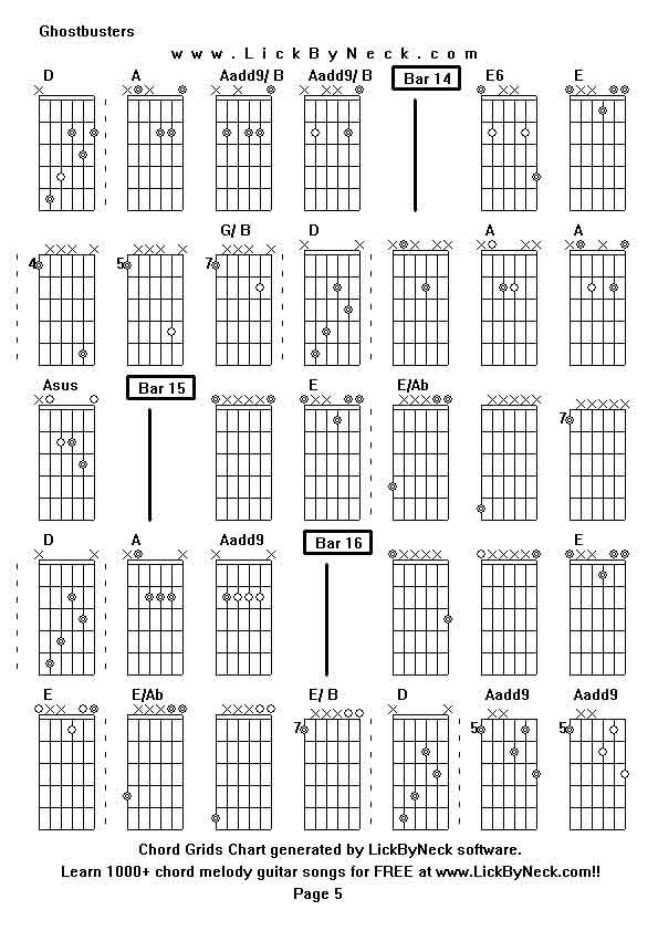 Chord Grids Chart of chord melody fingerstyle guitar song-Ghostbusters,generated by LickByNeck software.