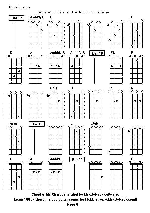 Chord Grids Chart of chord melody fingerstyle guitar song-Ghostbusters,generated by LickByNeck software.