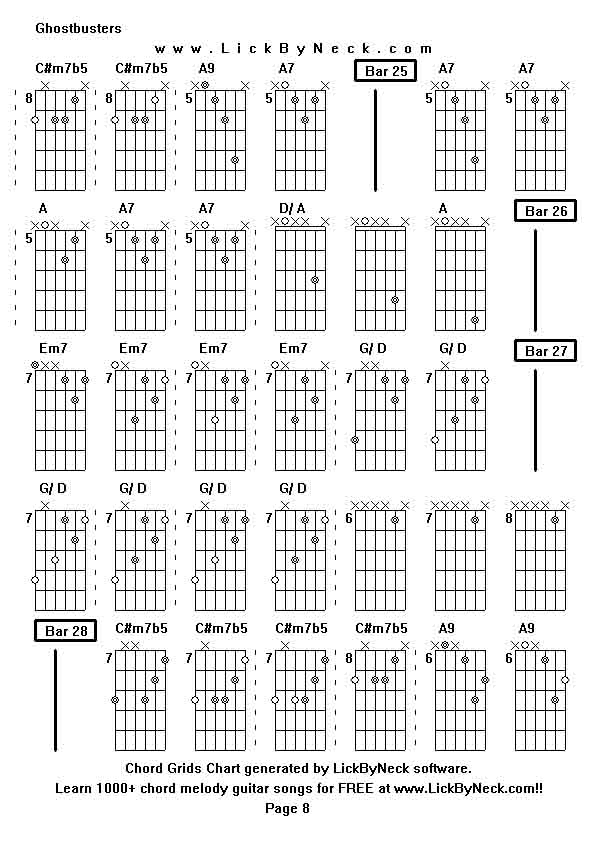 Chord Grids Chart of chord melody fingerstyle guitar song-Ghostbusters,generated by LickByNeck software.