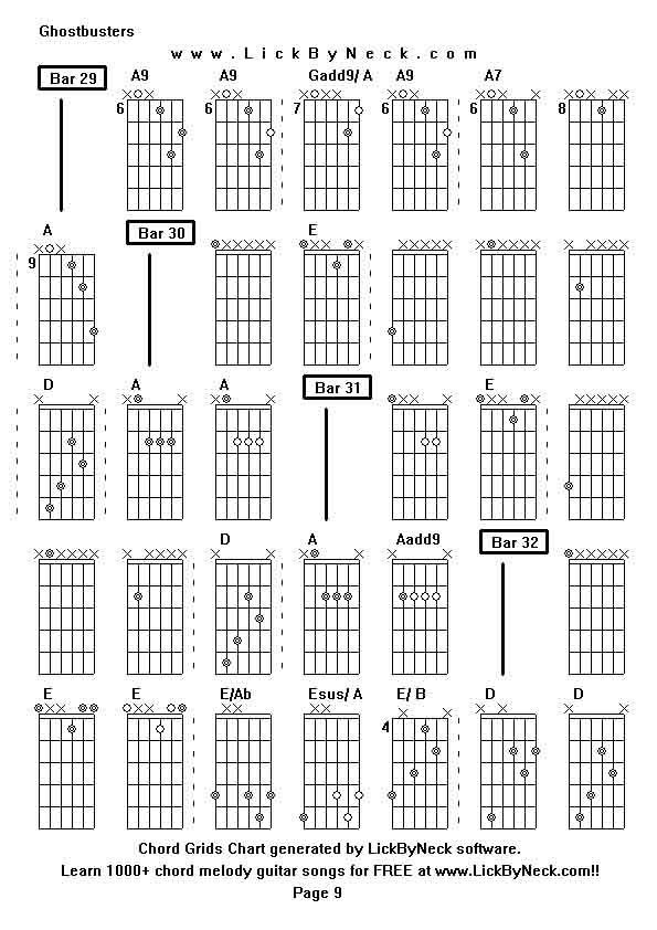 Chord Grids Chart of chord melody fingerstyle guitar song-Ghostbusters,generated by LickByNeck software.