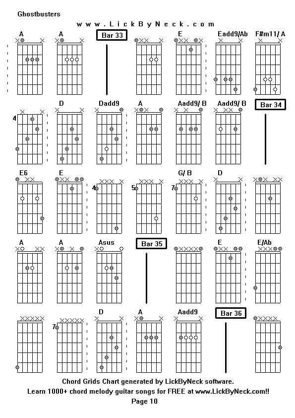 Chord Grids Chart of chord melody fingerstyle guitar song-Ghostbusters,generated by LickByNeck software.