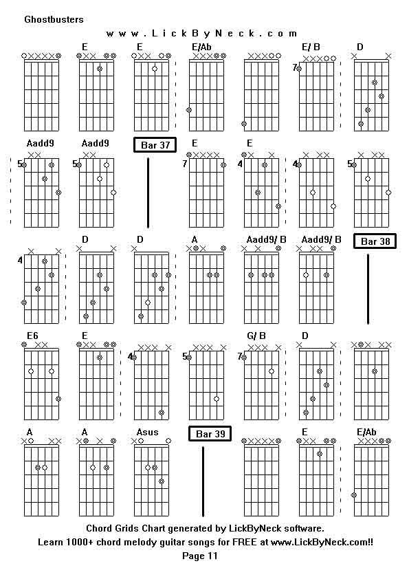 Chord Grids Chart of chord melody fingerstyle guitar song-Ghostbusters,generated by LickByNeck software.