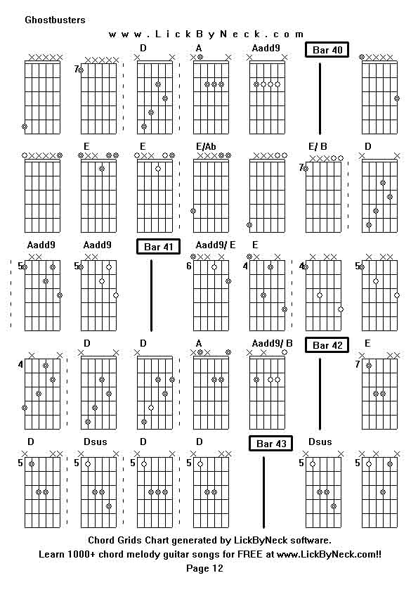 Chord Grids Chart of chord melody fingerstyle guitar song-Ghostbusters,generated by LickByNeck software.