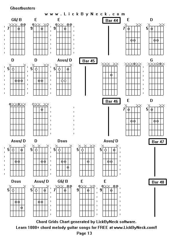 Chord Grids Chart of chord melody fingerstyle guitar song-Ghostbusters,generated by LickByNeck software.