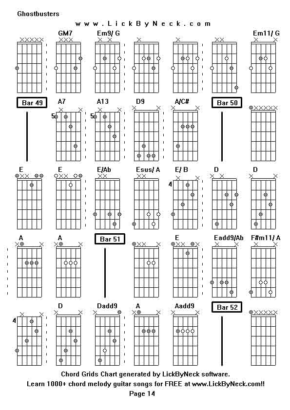 Chord Grids Chart of chord melody fingerstyle guitar song-Ghostbusters,generated by LickByNeck software.