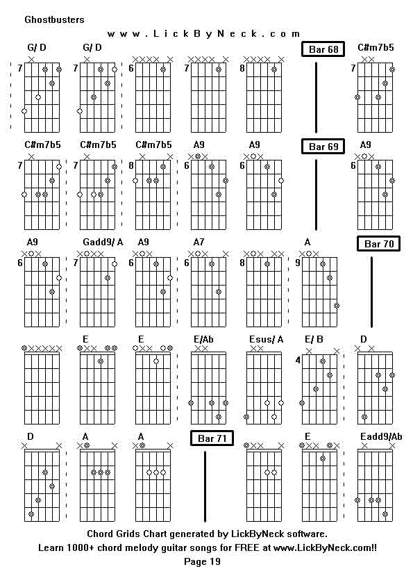 Chord Grids Chart of chord melody fingerstyle guitar song-Ghostbusters,generated by LickByNeck software.