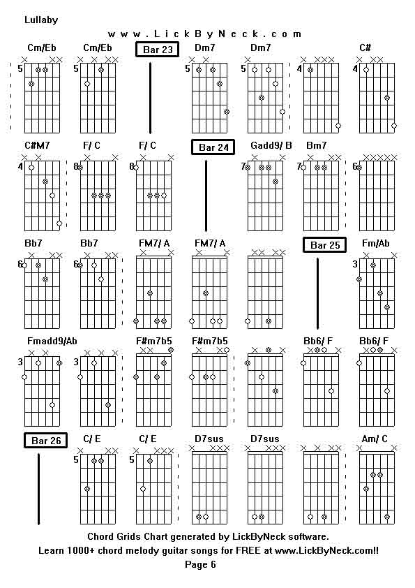 Chord Grids Chart of chord melody fingerstyle guitar song-Lullaby,generated by LickByNeck software.