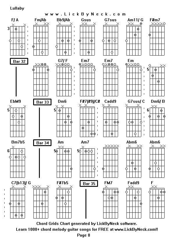 Chord Grids Chart of chord melody fingerstyle guitar song-Lullaby,generated by LickByNeck software.