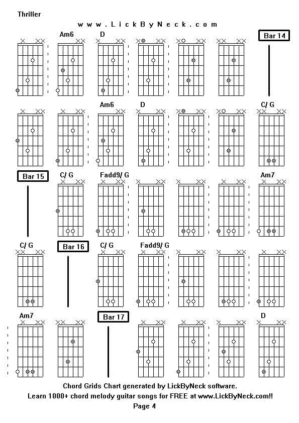 Chord Grids Chart of chord melody fingerstyle guitar song-Thriller,generated by LickByNeck software.