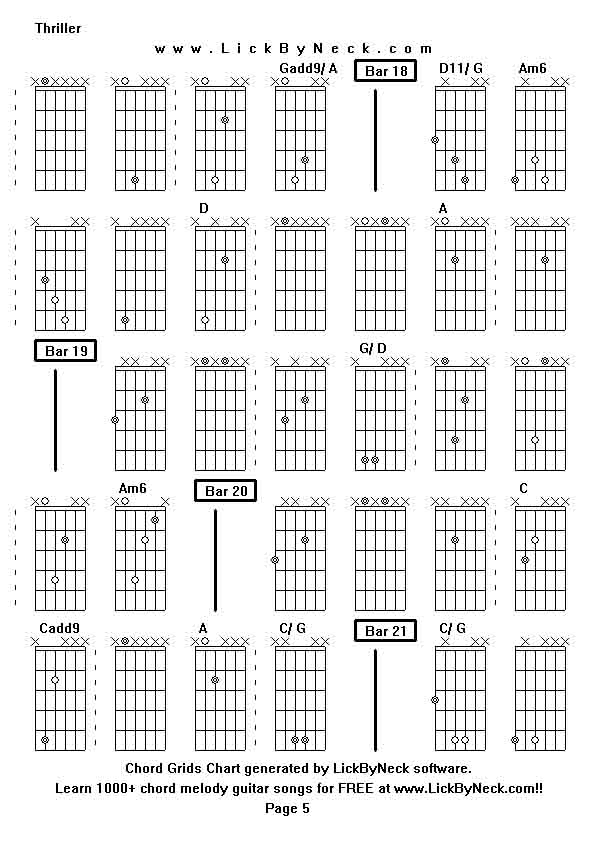 Chord Grids Chart of chord melody fingerstyle guitar song-Thriller,generated by LickByNeck software.