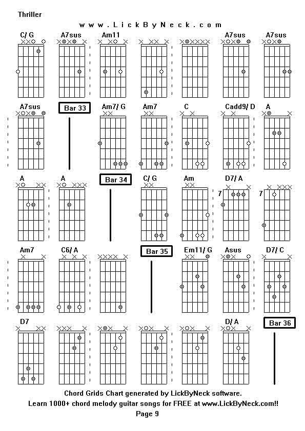 Chord Grids Chart of chord melody fingerstyle guitar song-Thriller,generated by LickByNeck software.