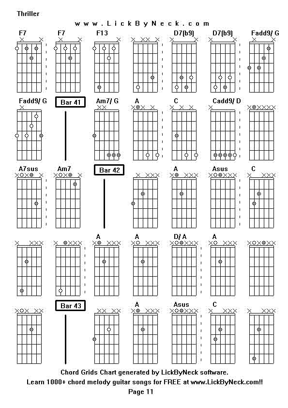 Chord Grids Chart of chord melody fingerstyle guitar song-Thriller,generated by LickByNeck software.