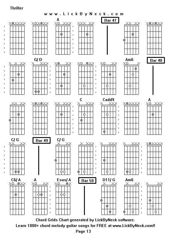 Chord Grids Chart of chord melody fingerstyle guitar song-Thriller,generated by LickByNeck software.