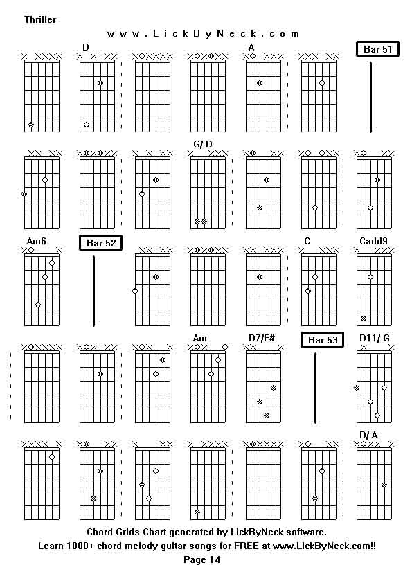 Chord Grids Chart of chord melody fingerstyle guitar song-Thriller,generated by LickByNeck software.