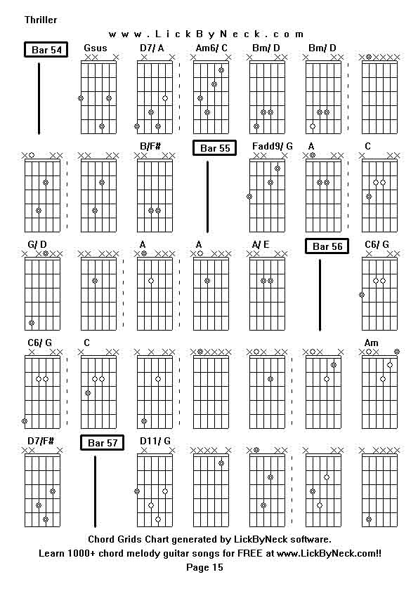 Chord Grids Chart of chord melody fingerstyle guitar song-Thriller,generated by LickByNeck software.