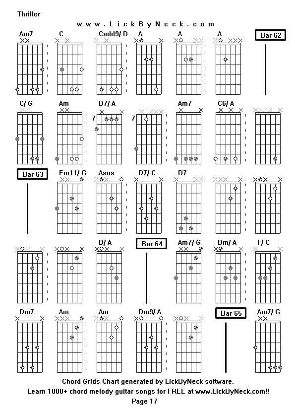 Chord Grids Chart of chord melody fingerstyle guitar song-Thriller,generated by LickByNeck software.