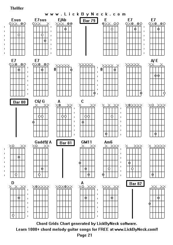 Chord Grids Chart of chord melody fingerstyle guitar song-Thriller,generated by LickByNeck software.