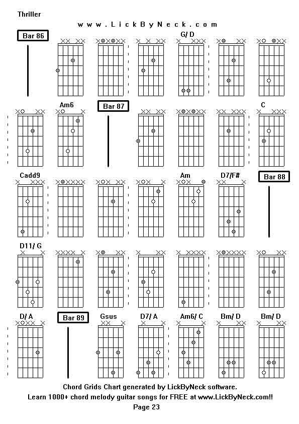 Chord Grids Chart of chord melody fingerstyle guitar song-Thriller,generated by LickByNeck software.