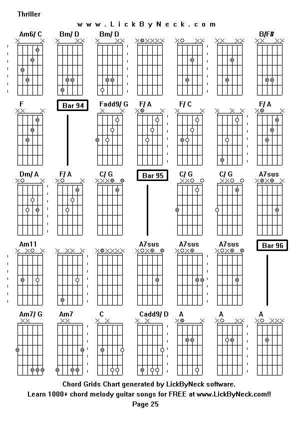 Chord Grids Chart of chord melody fingerstyle guitar song-Thriller,generated by LickByNeck software.