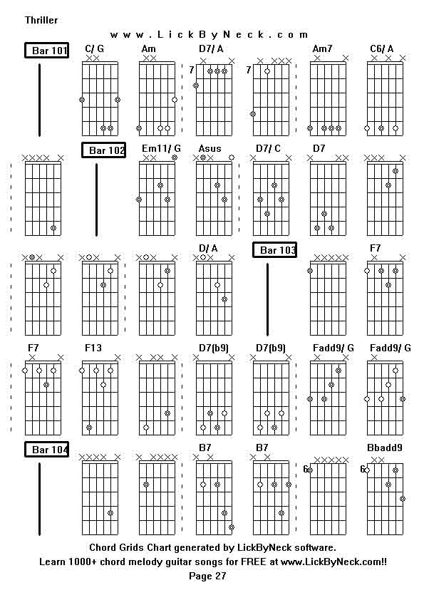 Chord Grids Chart of chord melody fingerstyle guitar song-Thriller,generated by LickByNeck software.