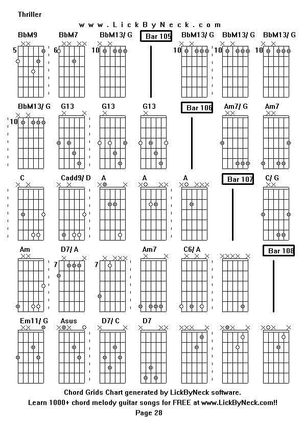 Chord Grids Chart of chord melody fingerstyle guitar song-Thriller,generated by LickByNeck software.