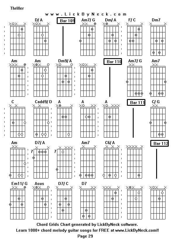 Chord Grids Chart of chord melody fingerstyle guitar song-Thriller,generated by LickByNeck software.