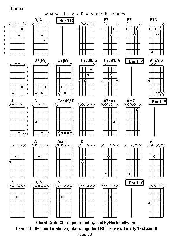 Chord Grids Chart of chord melody fingerstyle guitar song-Thriller,generated by LickByNeck software.