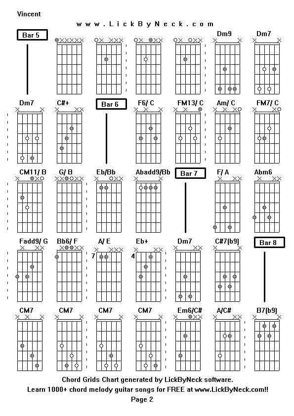Chord Grids Chart of chord melody fingerstyle guitar song-Vincent,generated by LickByNeck software.
