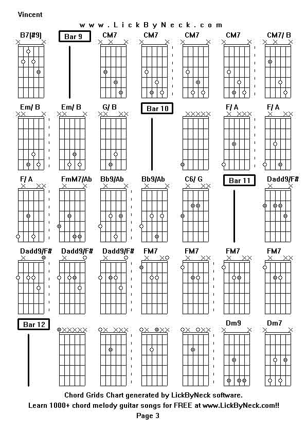 Chord Grids Chart of chord melody fingerstyle guitar song-Vincent,generated by LickByNeck software.