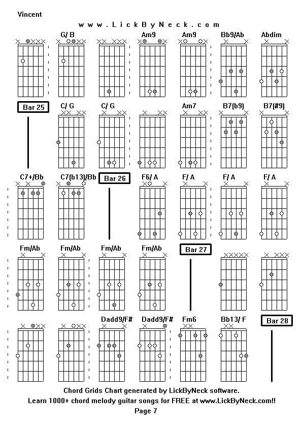 Chord Grids Chart of chord melody fingerstyle guitar song-Vincent,generated by LickByNeck software.