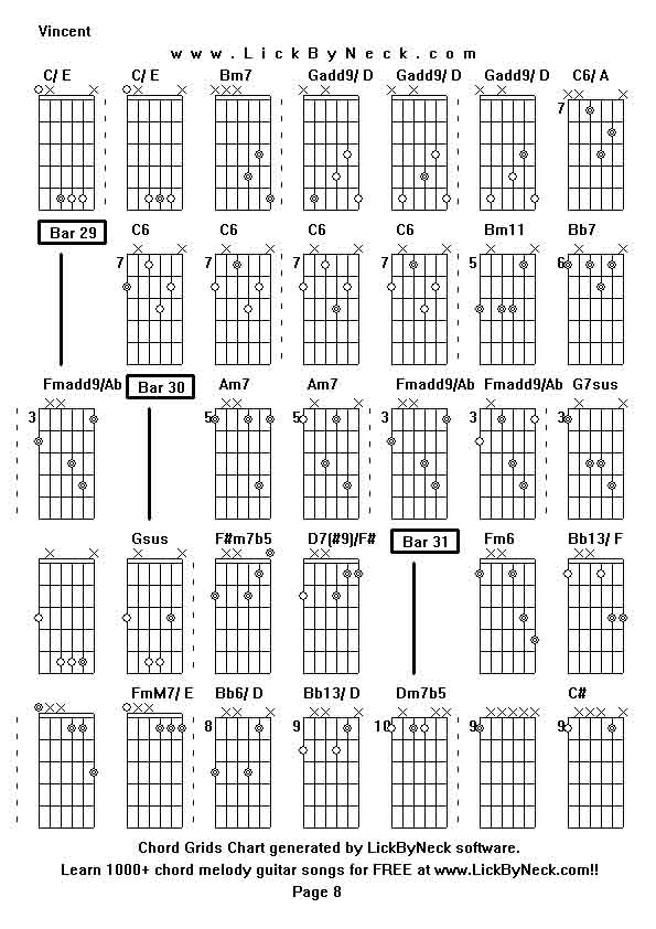 Chord Grids Chart of chord melody fingerstyle guitar song-Vincent,generated by LickByNeck software.